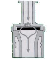 Valve anti-reflux ouverte
