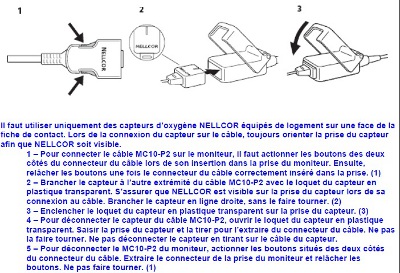 Instructions d'utilisation