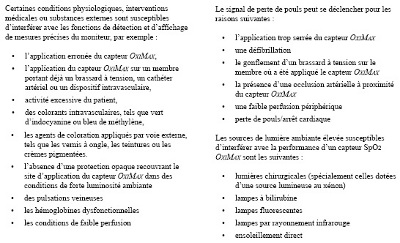 Précautions d’emploi Précautions d’emploi