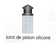 JOINT DE PISTON