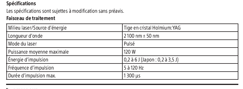 Spécifications