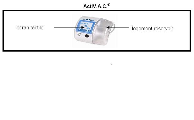 Unité de thérapie ActiV.A.C®