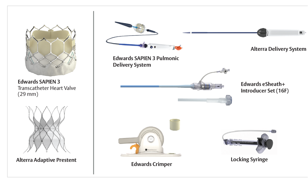 Image de kit 