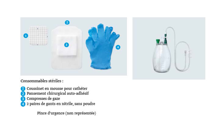 Kit de drainage ASEPT