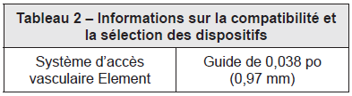Tableau 2 – Informations sur la compatibilité et la sélection des dispositifs